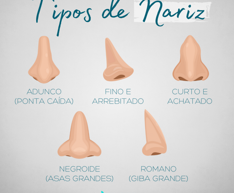 Nariz
